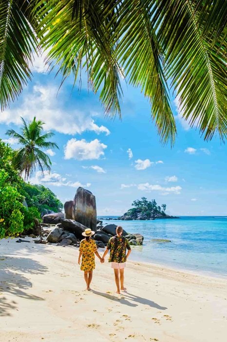 Sri Lanka Travel Packages by Strat Ceylon Travel & Tours